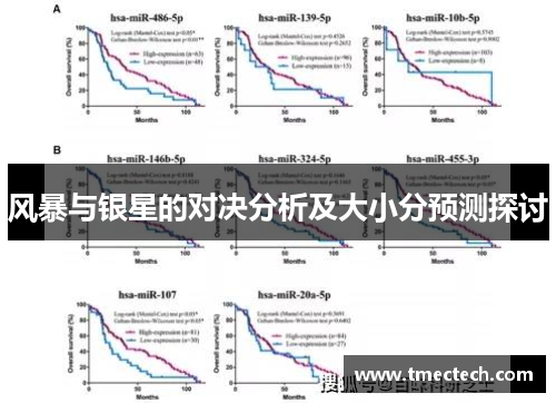 风暴与银星的对决分析及大小分预测探讨